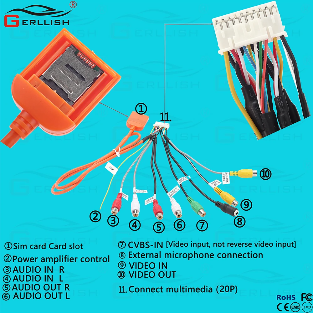 gerllish Car Stereo Radio RCA Output Wire Aux-in Subwoofer Microphone Adapter Cable