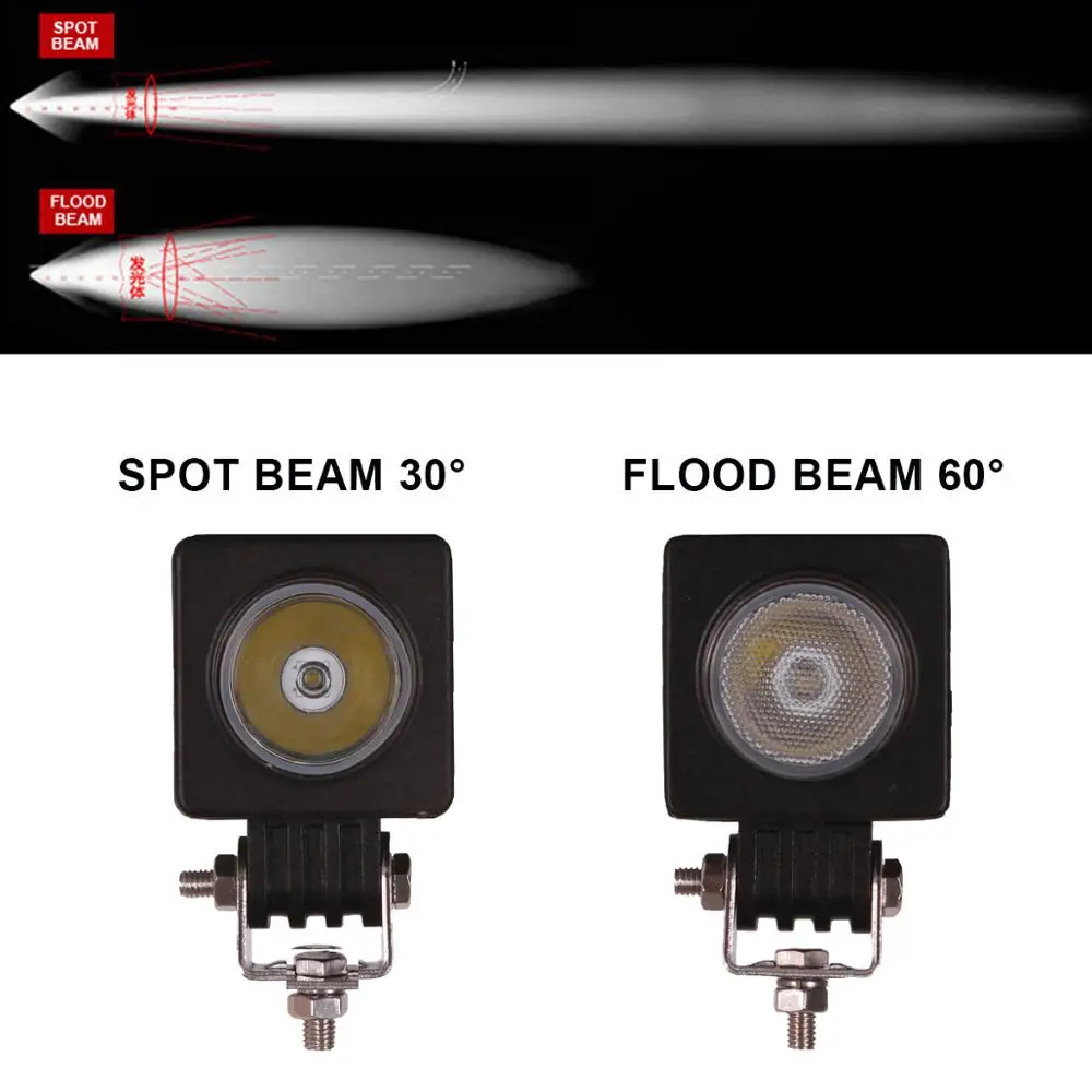 10W Offroad LED Work Light Auto SUV Truck Motorcycle Headlight 12V 24V Spot Flood 4WD ATV Trailer Marker Lamp Bracket Holder
