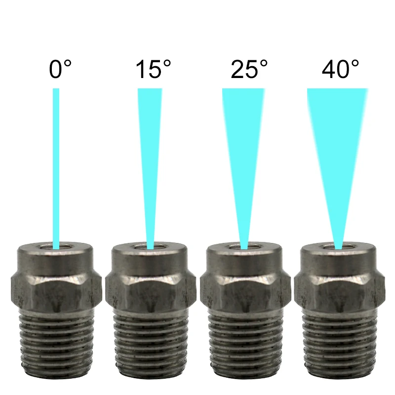1/4" High Pressure Cleaner Washer Accessories Stainless Steel Spray Fan Nozzle Tips Head Rotating Turbo
