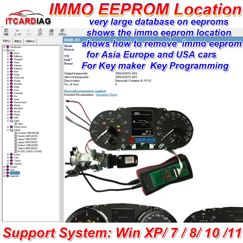 IMMO off EEPROM Location Software for Key Maker Key Programming Show Original Allowed Transponder Data location Number of Keys
