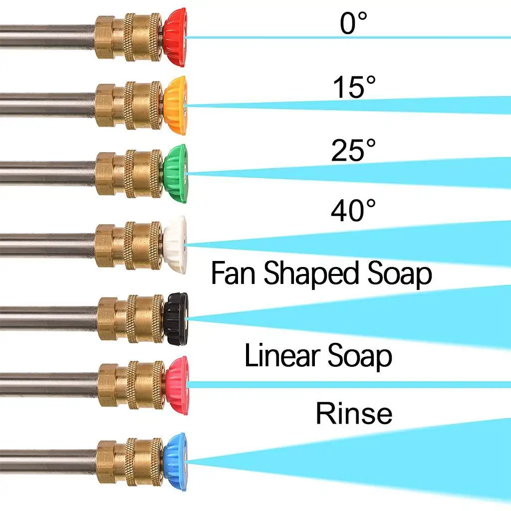 Turbo Nozzle Tips Set with Nozzle Holder 1 4 Inch Quick Connect Garden Hose 5 Nozzles